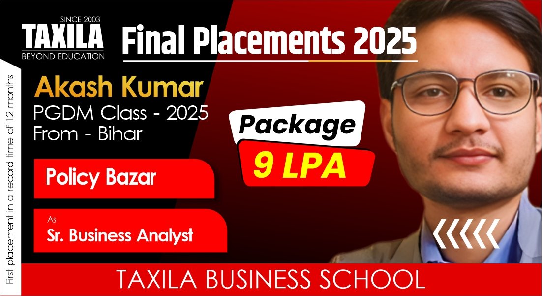 Taxila Business School placement