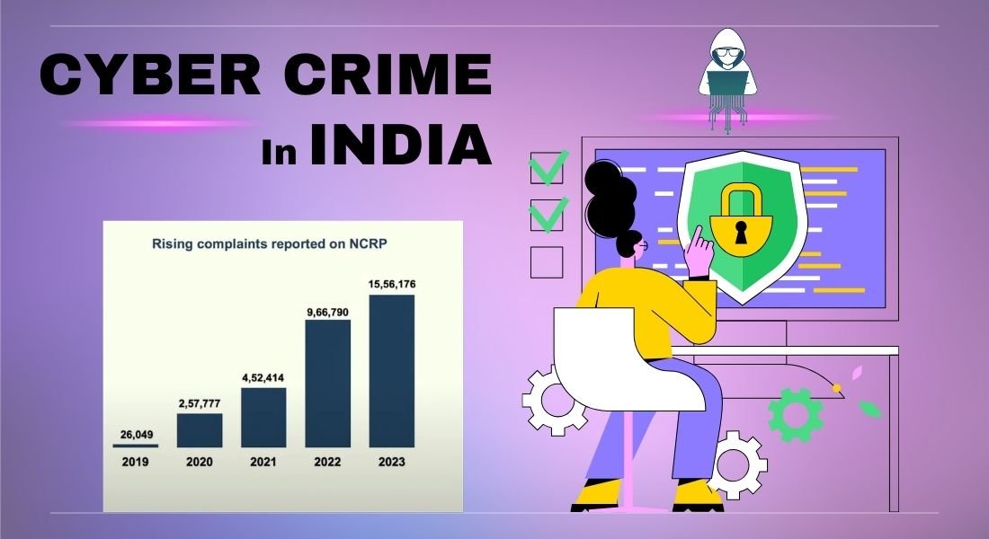 Cybercrime in India