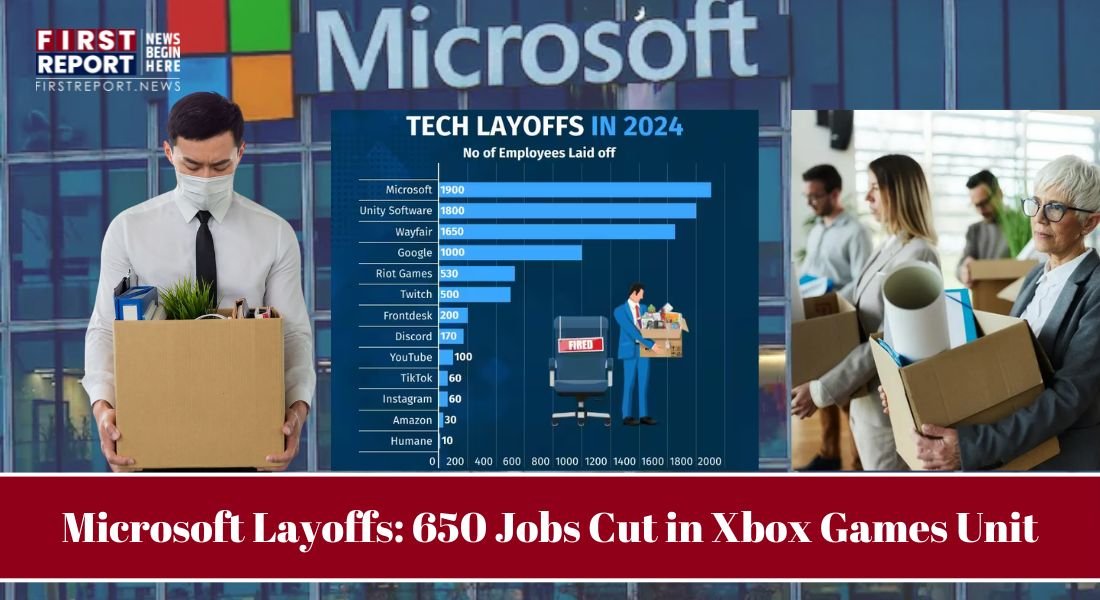 Microsoft Layoffs