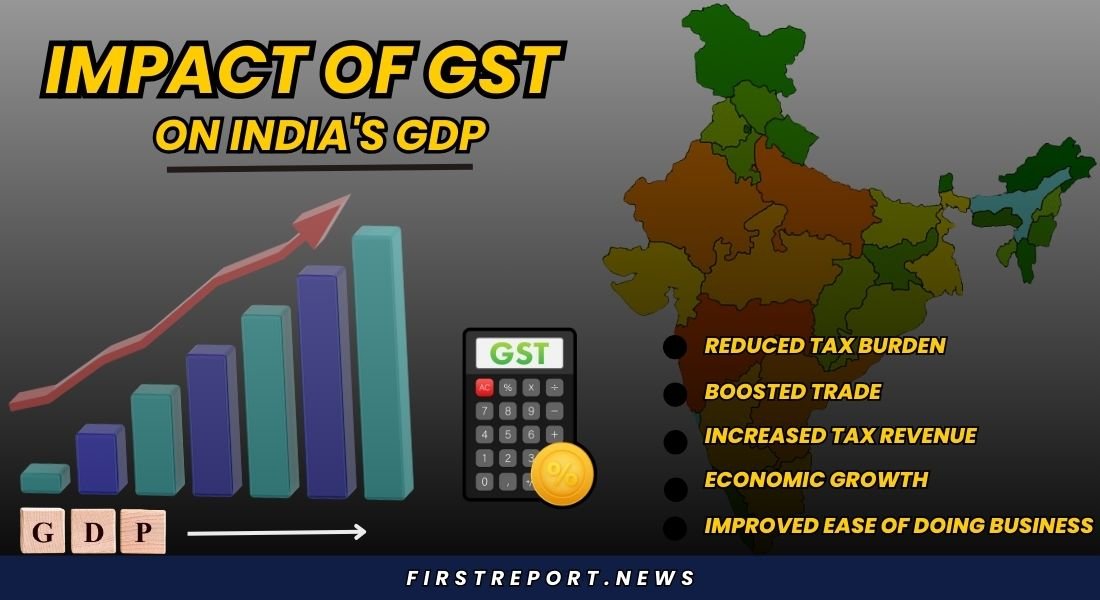 Impact of the Goods and Services Tax (GST) Act on India’s Gross Domestic Product (GDP)