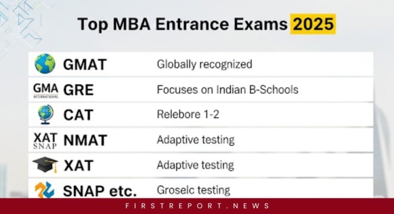 MBA Entrance Exams 2025: Dates, Eligibility, & Admission Process