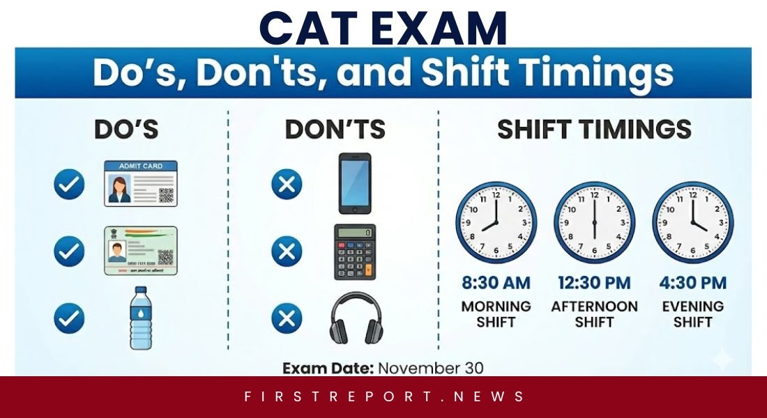 CAT exam