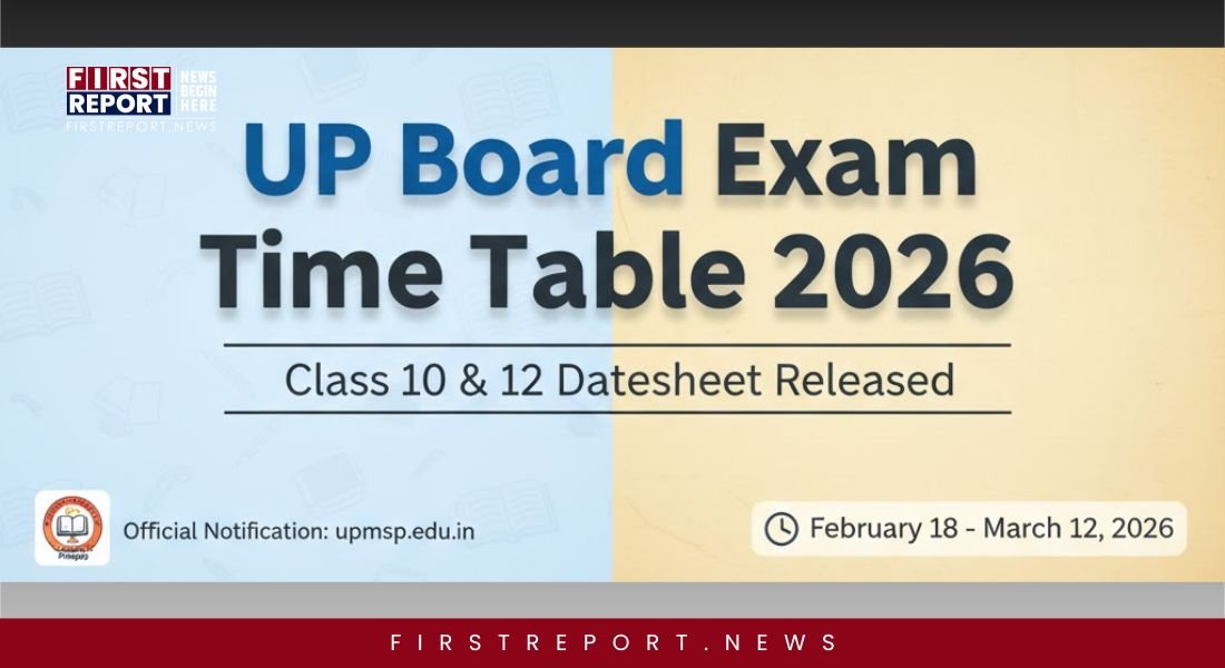 UP Board Exam Time Table 2026