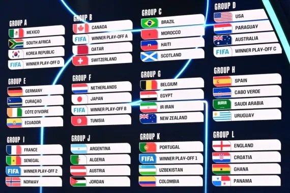 2026 FIFA World Cup group stage results showing six matches including Ecuador vs Germany, United States vs Turkey, and Netherlands vs Tunisia